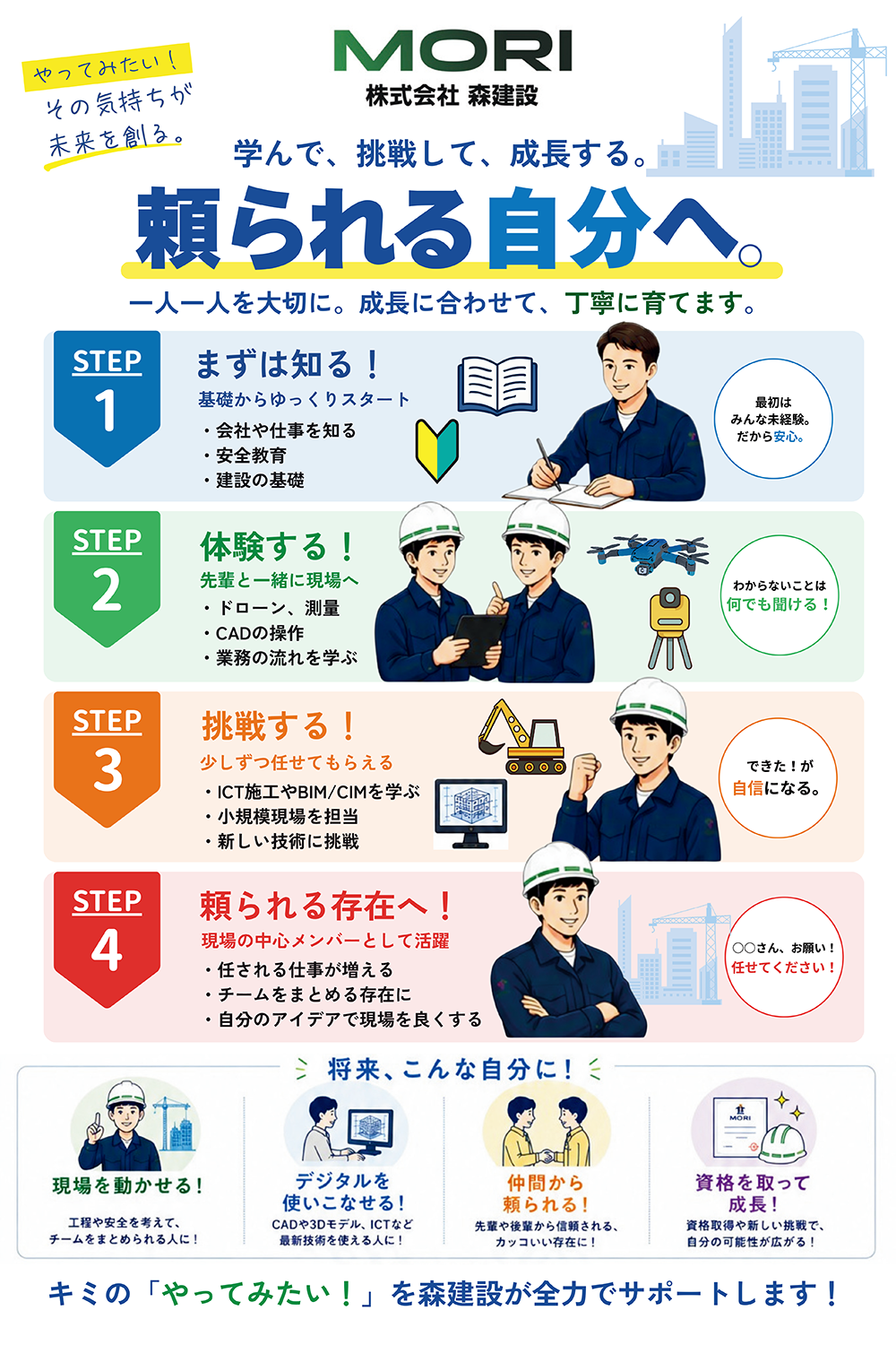 高校新卒採用|株式会社森建設